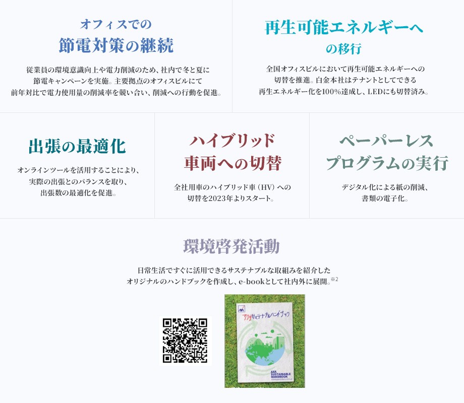 オフィスでの節電対策の継続 従業員の環境意識向上や電力削減のため、社内で冬と夏に節電キャンペーンを実施。主要拠点のオフィスビルにて前年対比で電力使用量の削減率を競い合い、削減への行動を促進。 再生可能エネルギーへの移行 全国オフィスビルにおいて再生可能エネルギーへの切替を推進。白金本社はテナントとしてできる再生エネルギー化を100％達成し、LEDにも切替済み。 出張の最適化 オンラインツールを活用することにより、実際の出張とのバランスを取り、出張数の最適化を促進。 ハイブリッド車両への切替 全社用車のハイブリッド車（HV）への切替を2023年よりスタート。 ペーパーレスプログラムの実行 デジタル化による紙の削減、書類の電子化。 環境啓発活動 日常生活ですぐに活用できるサステナブルな取組みを紹介したオリジナルのハンドブックを作成し、e-bookとして社内外に展開。
