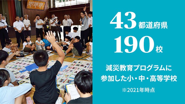 43都道府県190校 減災教育プログラムに参加した小・中・高等学校 ※2021年時点